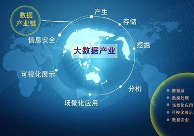 IPFS與以太坊智能合約驅動的去中心化數(shù)據(jù)處理與存儲支持服務
